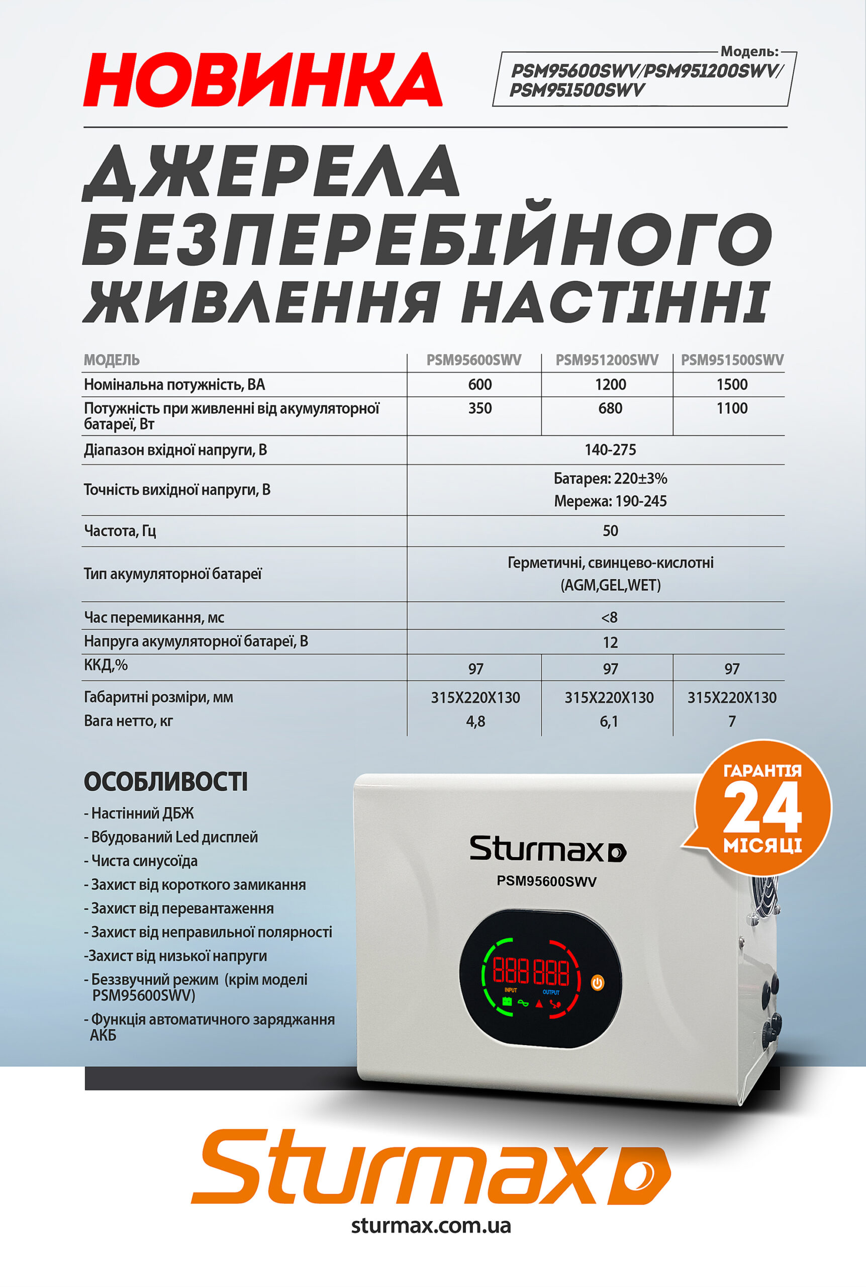 IMG_9031 Sturmax PSM951500SWV Джерело безперебійного живлення 1500 ВA LED
