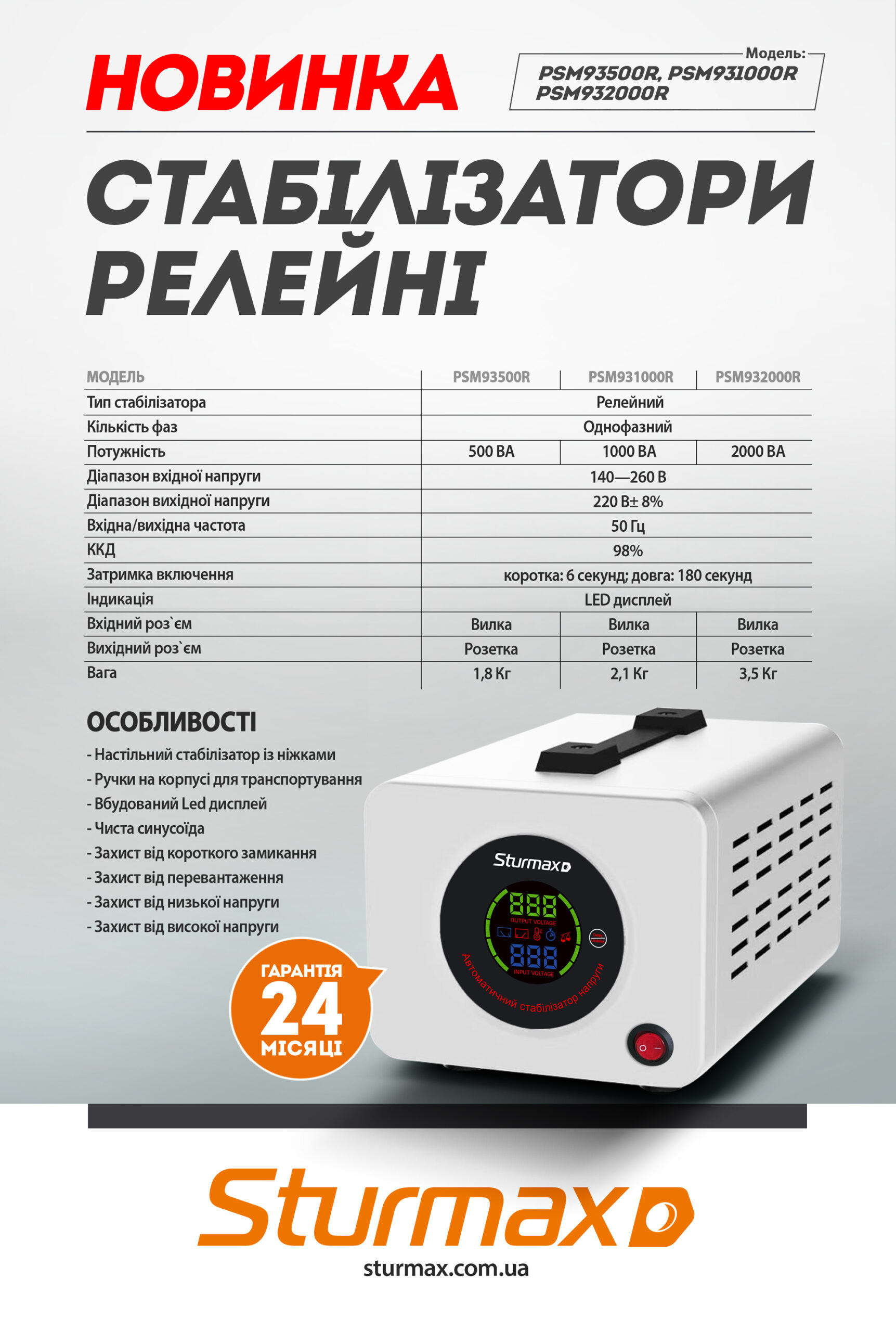 IMG_9033 Sturmax PSM932000R Стабілізатор напруги релейний 2000 ВA