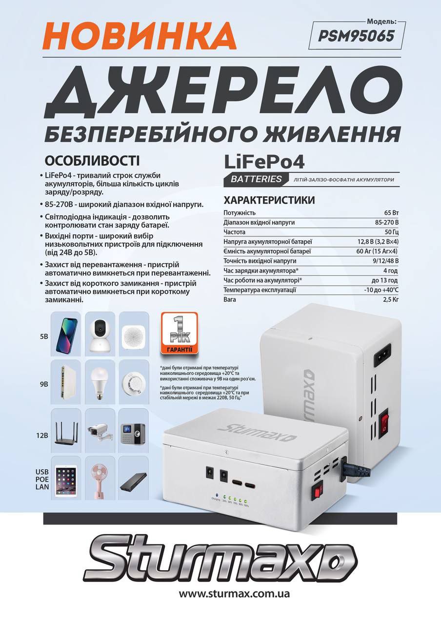 photo_2025-03-11_17-31-56 Sturmax PSM95065 Джерело безперебійного живлення LiFePo4 60Аг 65 Вт